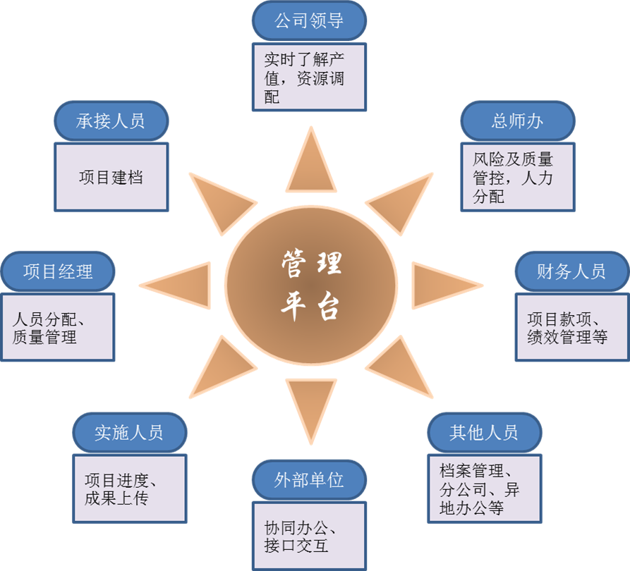 1505183363061.png 圖片11.png