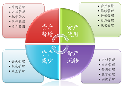 1508418238069.png d4808e1e5c78cc89011a8b45002202be.png